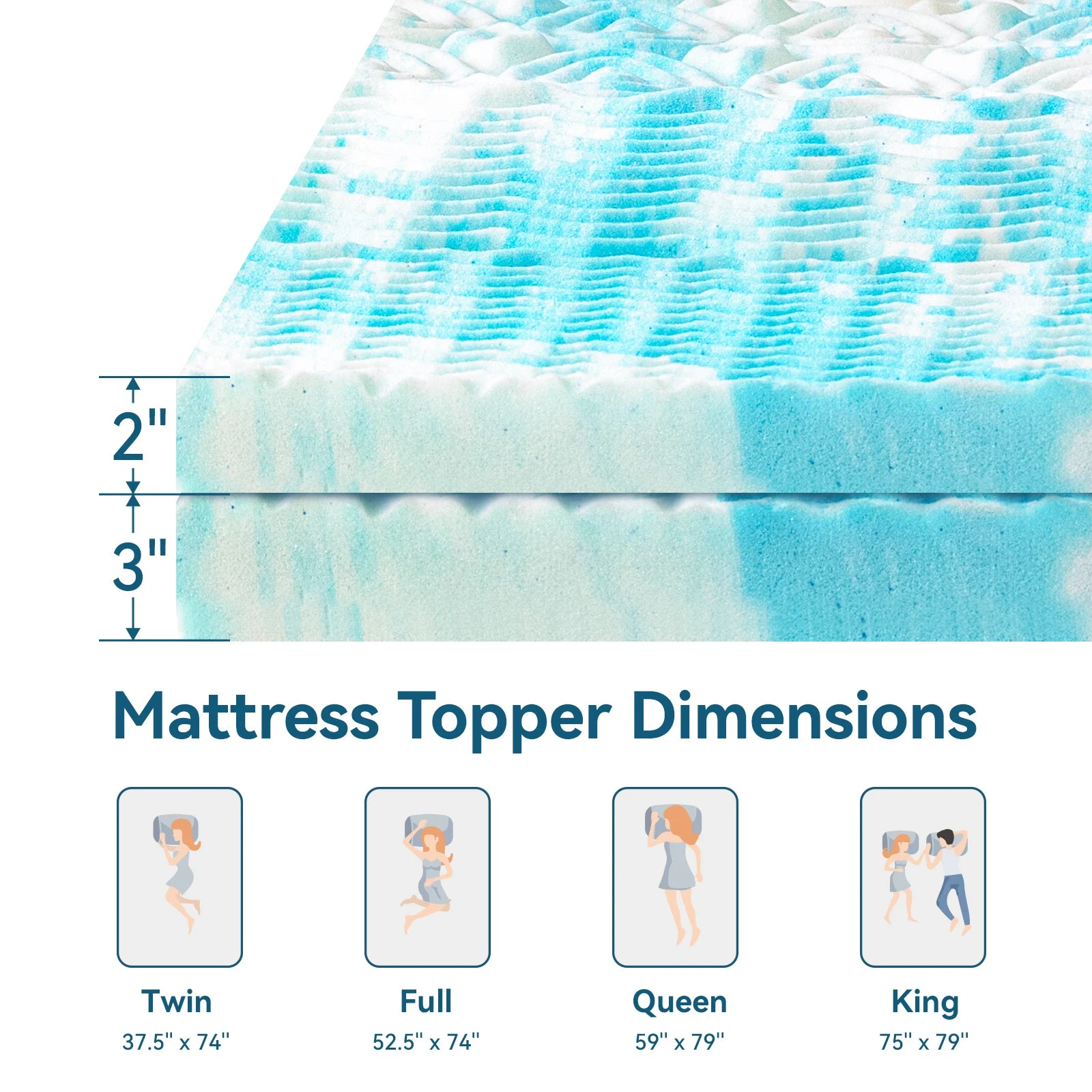 Mattress Topper, 5-Zone Memory Foam Mattress Topper, Cooling Gel Mattress Topper, Topper for Pressure Relieve, Blue